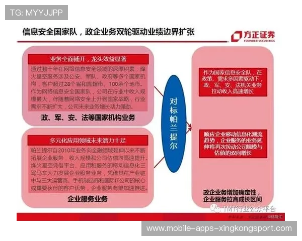 国家队被讨论为市场估值变化的可能因素 国家队被讨论为市场估值变化的可能因素